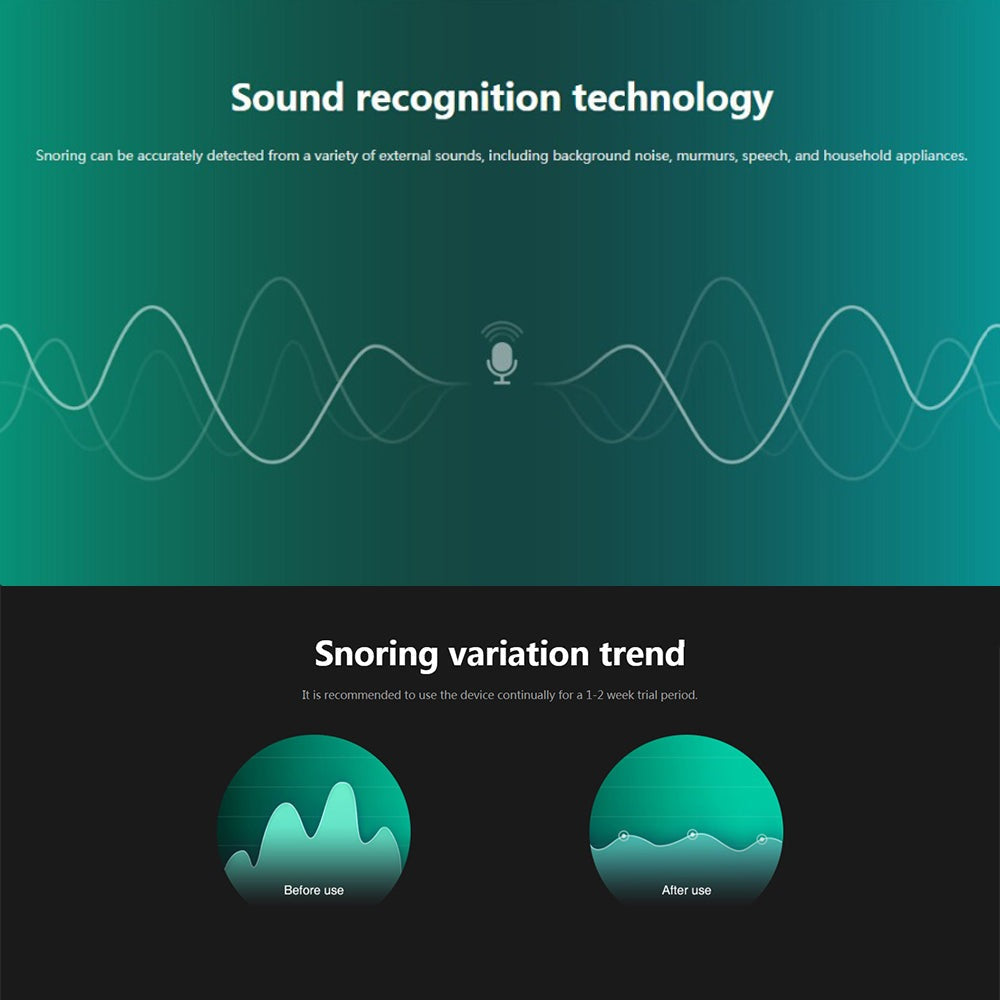 Advanced Anti Snore Sleep Solution Pro