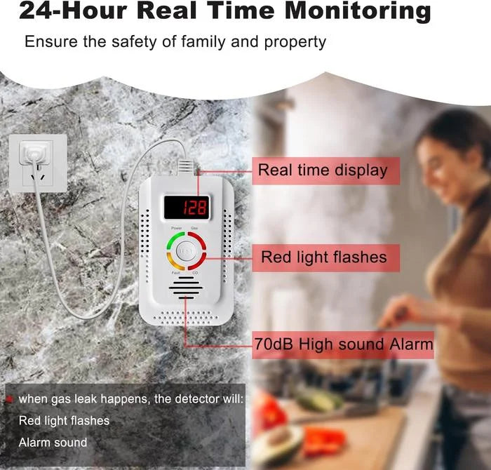 Accurate Home CO Detector with LED Display
