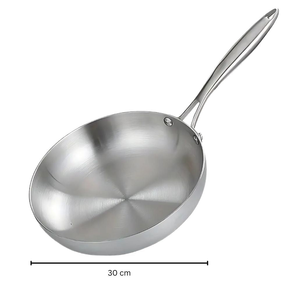 Essential Non Stick Cookware Pan Set