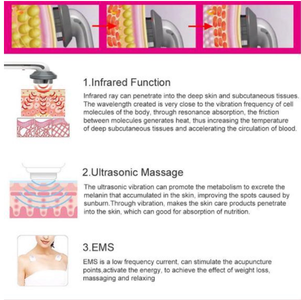 Firming Anti Aging Body Cream