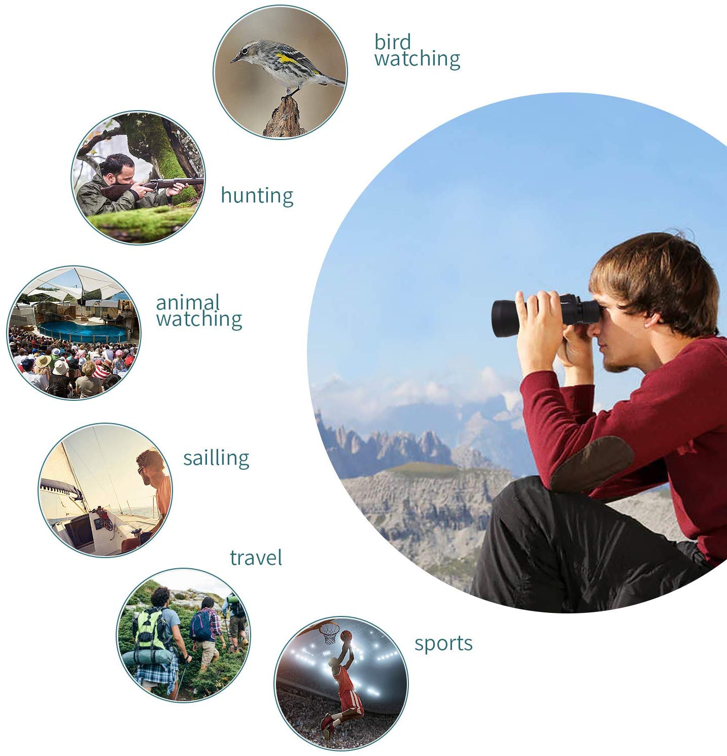 Clear Long Distance Night Vision Binoculars