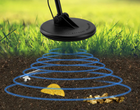 Professional Gold Metal Detector