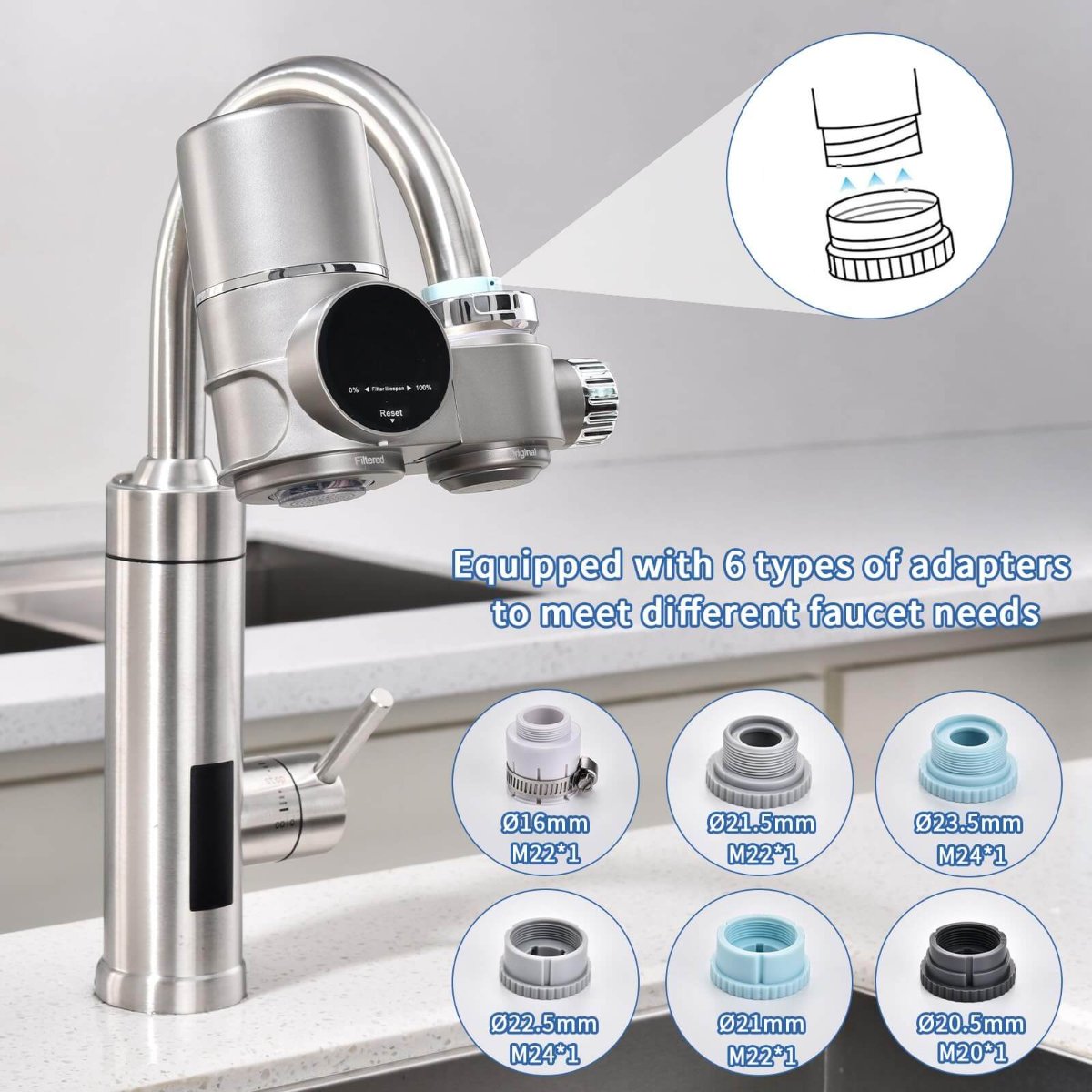 Premium Home Water Purifier Filter System