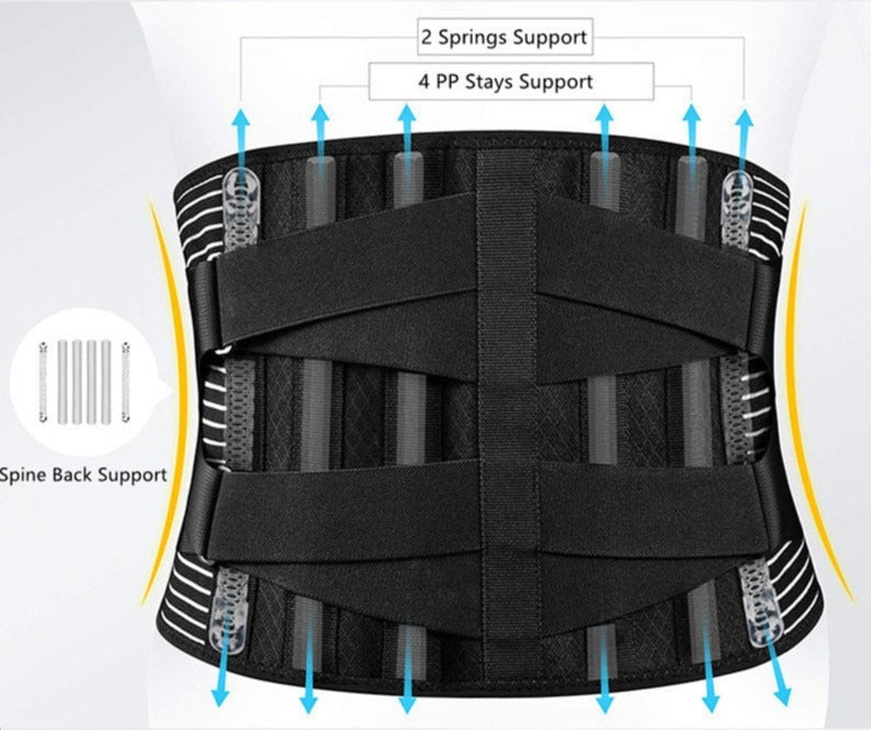 Comfortable Back Pain Relief Support Belt