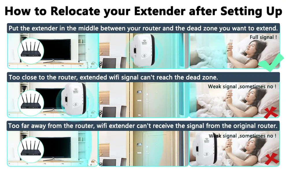 Powerful WiFi Range Extender Booster Device
