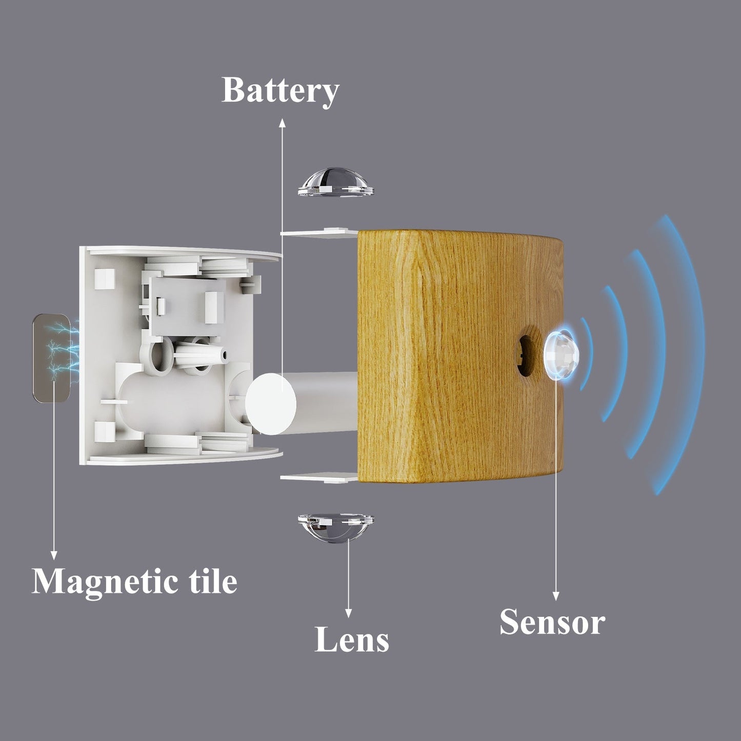 Simple Plug Motion Activated LED Wall Lamp