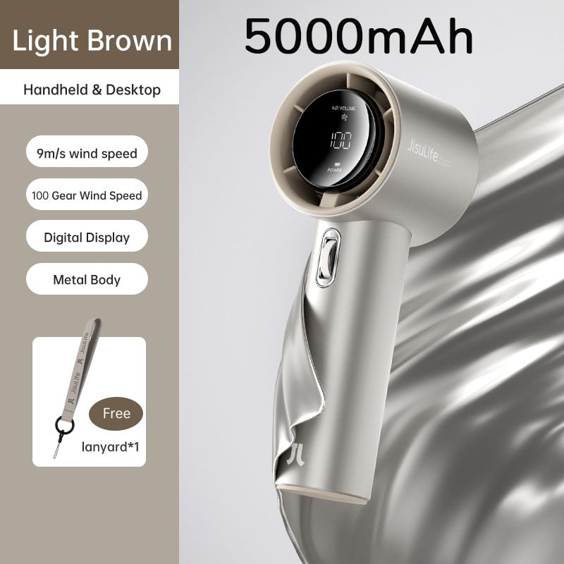Portable Compact Battery Powered Fan