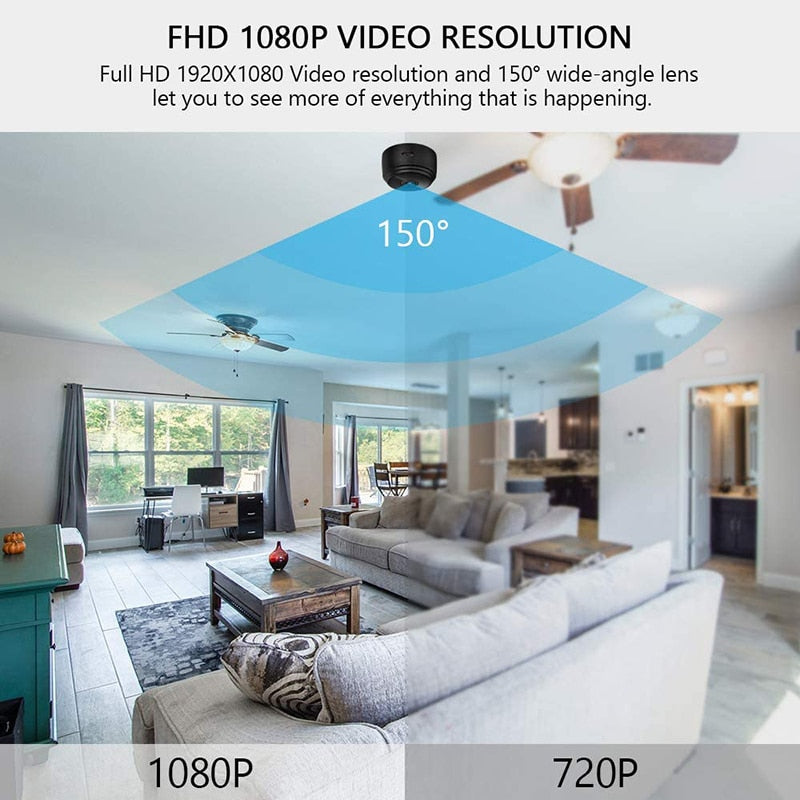 Compact Smart Home Security Camera