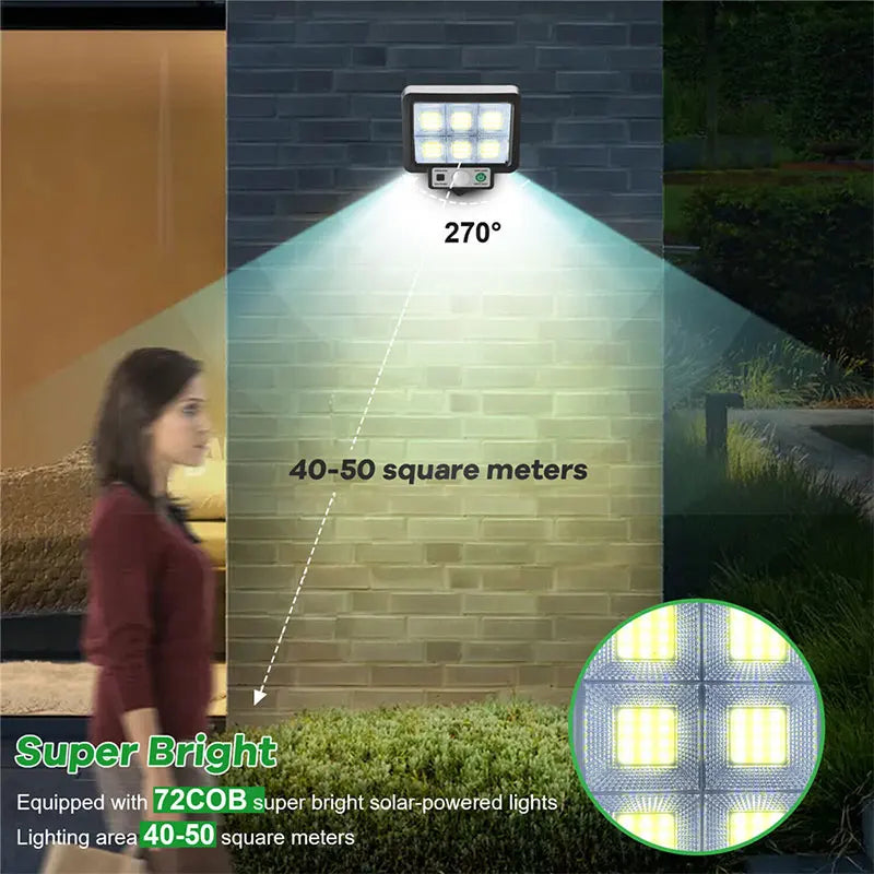 Compact Solar Emergency Light Lamp