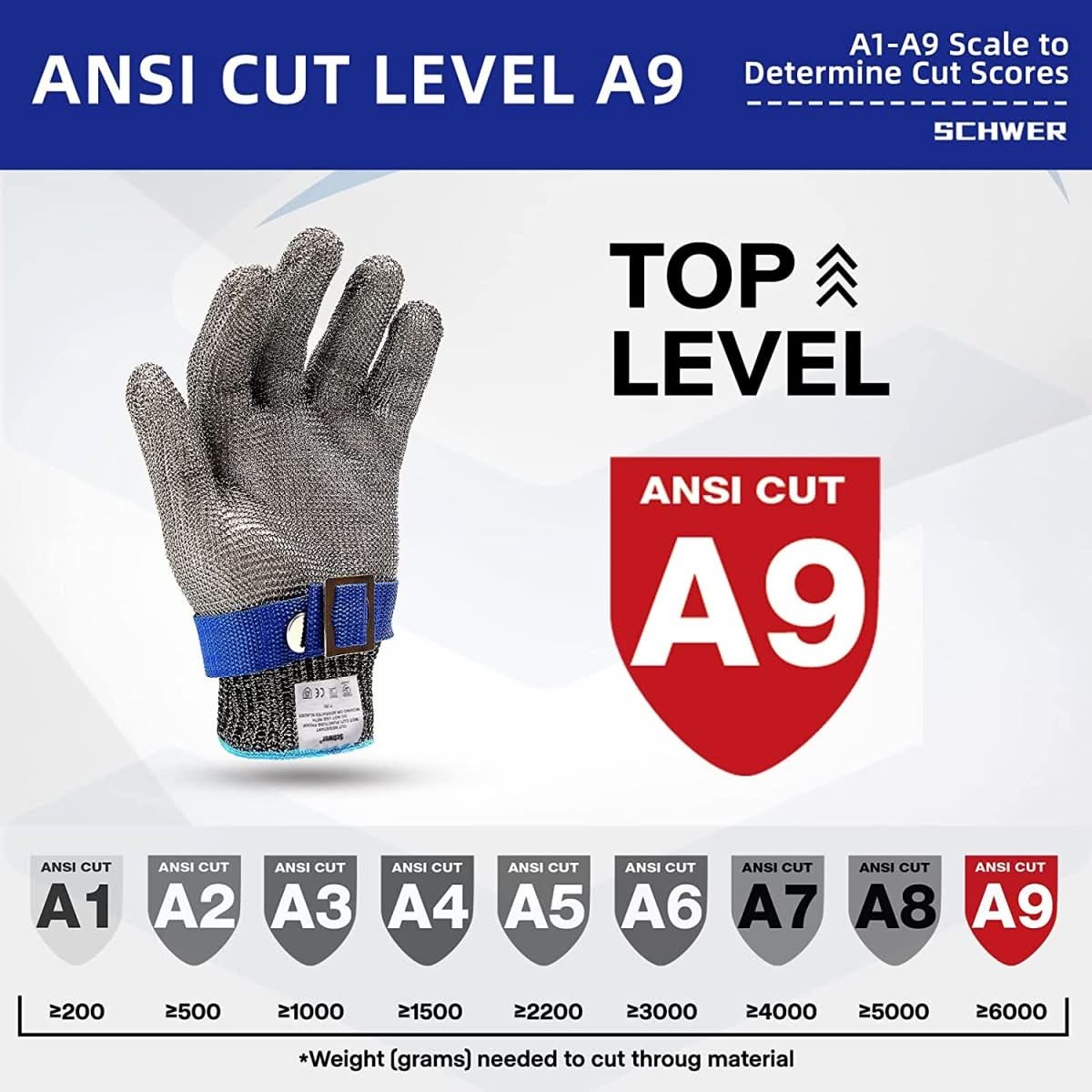 Rugged Industrial Safety Work Gloves