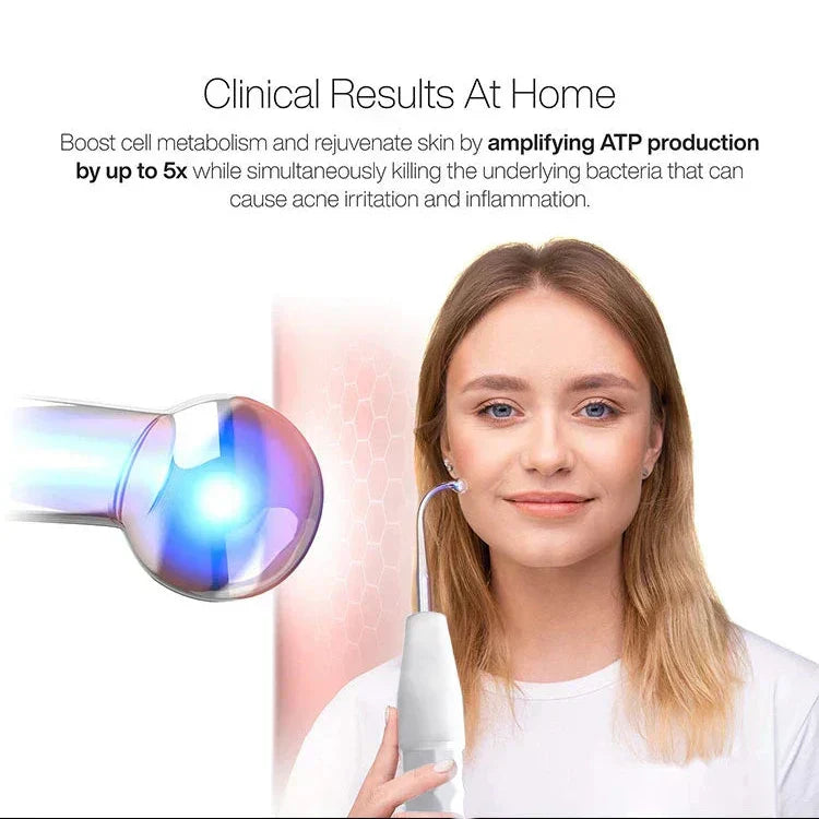 Advanced Anti Aging Face Massager