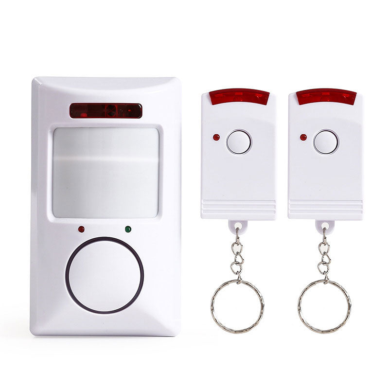 Powerful Wireless Home Alert Security System