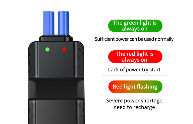 Portable Car Battery Starter Kit with Air Compressor