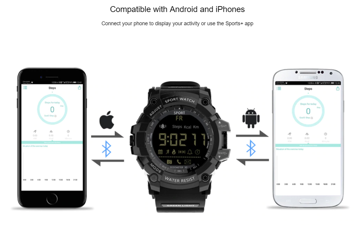 Rugged Outdoor GPS Smartwatch