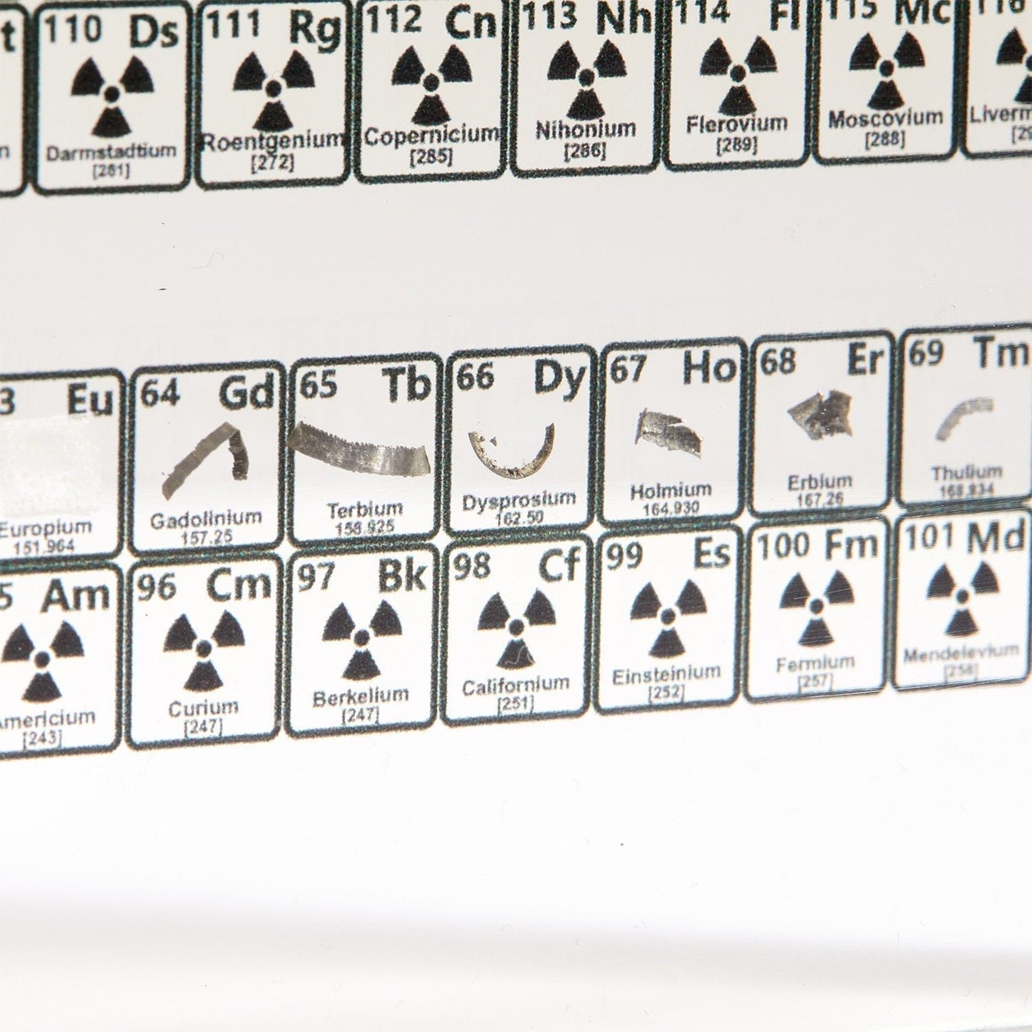Cool Science Element Poster Print