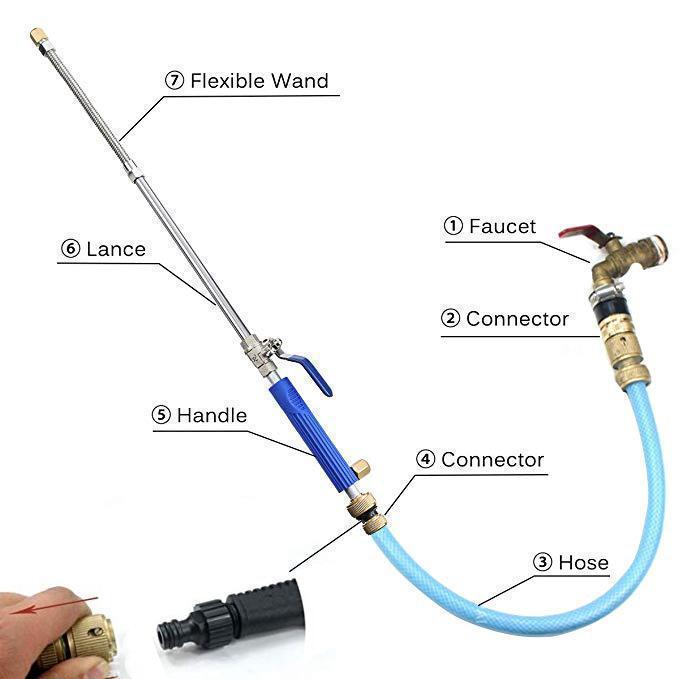 Heavy Duty High Pressure Spray Nozzle