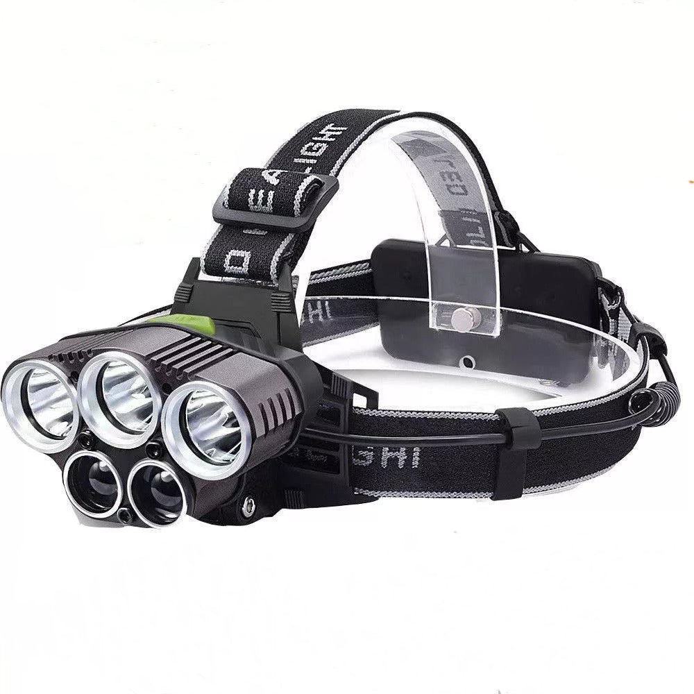 Portable Battery Powered Led Headlight - Luxicro