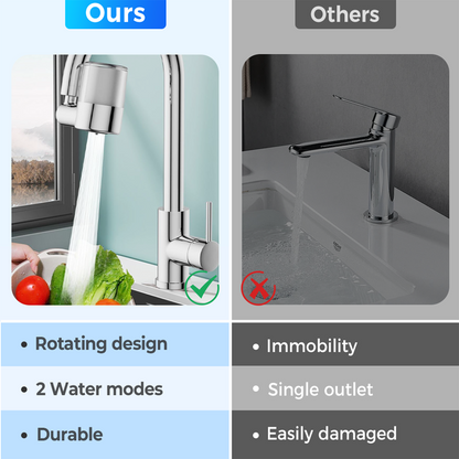 Effective Home Water Purification Filter System
