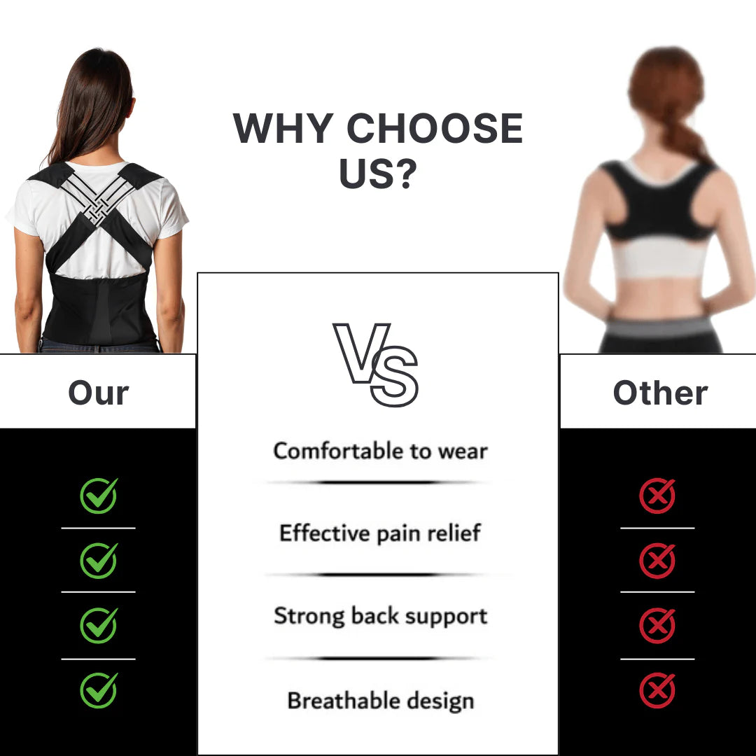 Comfortable Back Straightening Support Belt
