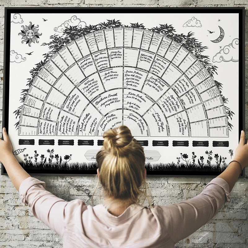 Customizable Ancestor Family Tree Wall Decor