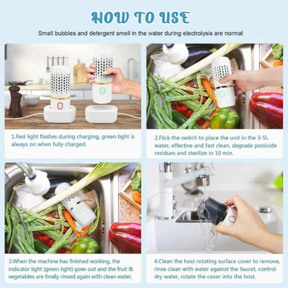 Effective Water Filter System