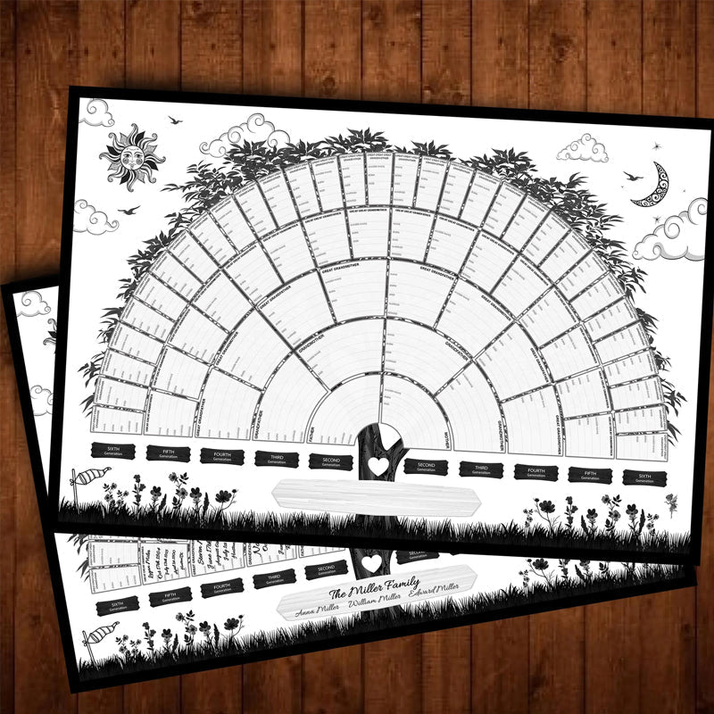 Customizable Ancestor Family Tree Wall Decor - Luxicro