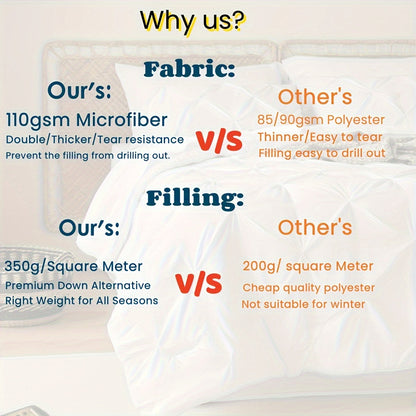Soft Plush Bedding Comforter Set with Easy Care - Luxicro