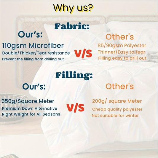 Cozy Year Round Bedding Comforter Set Easy Care - Luxicro