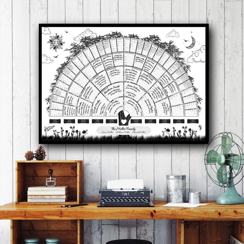 Customizable Ancestor Family Tree Wall Decor