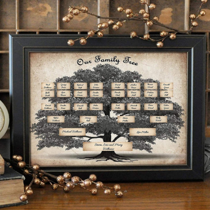 Customizable Ancestor Family Tree Wall Decor