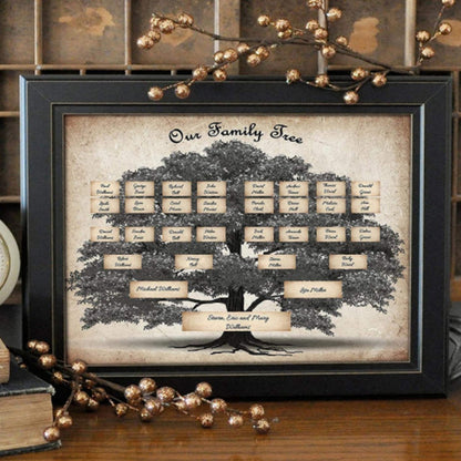 Customizable Ancestor Family Tree Wall Decor