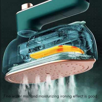 Compact Steam Iron 
Portable Steam Cleaner 
Walking Without Stress Insoles