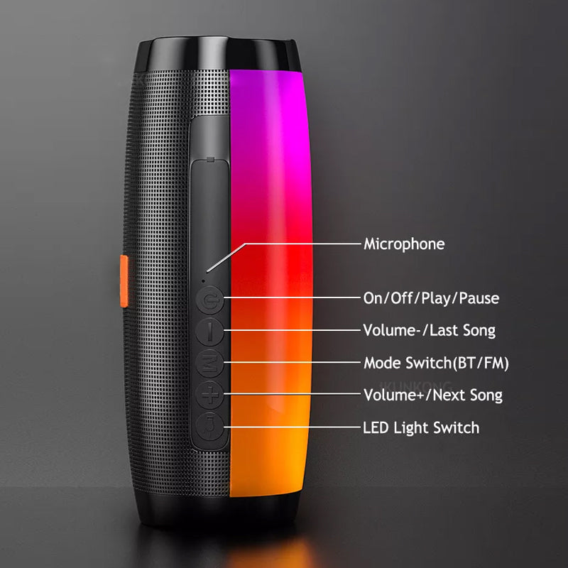 Compact Wireless Bluetooth Sound Speaker System