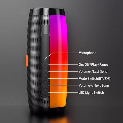 Compact Wireless Bluetooth Sound Speaker System