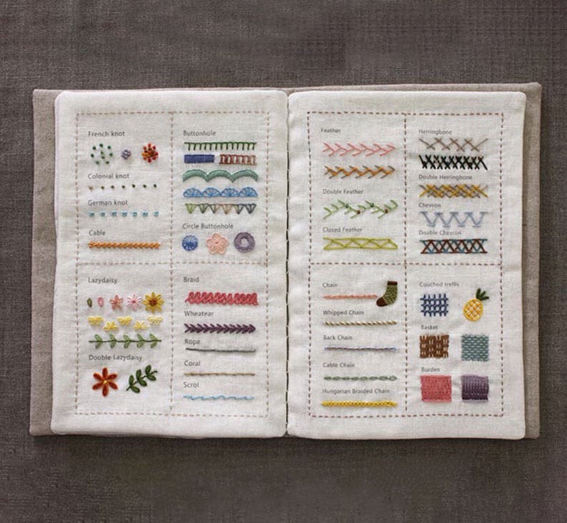 Beginner Friendly Embroidery Set