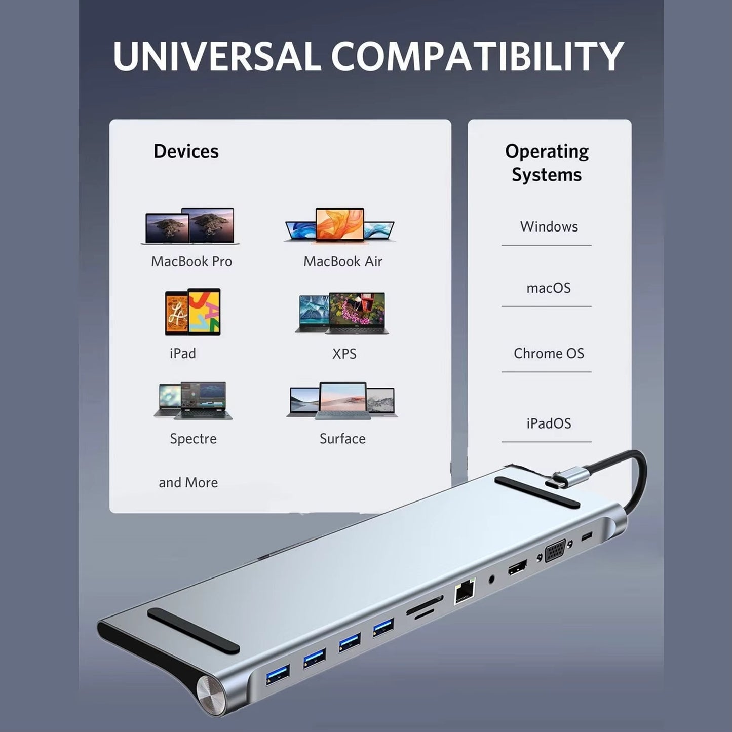 Compact USB-C Multiport Adapter Docking Station