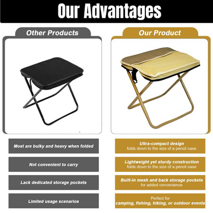 Portable Collapsible Hiking Chair Backpack