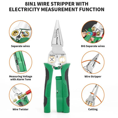 Handy Wire Cutter and Plier Tool Set