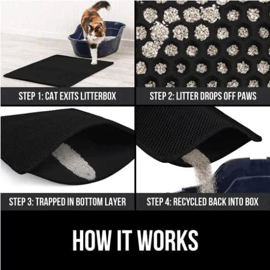 Automatic Odor Control Cat Litter Box
