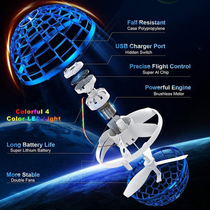Small Remote Control Quadcopter for Kids Play