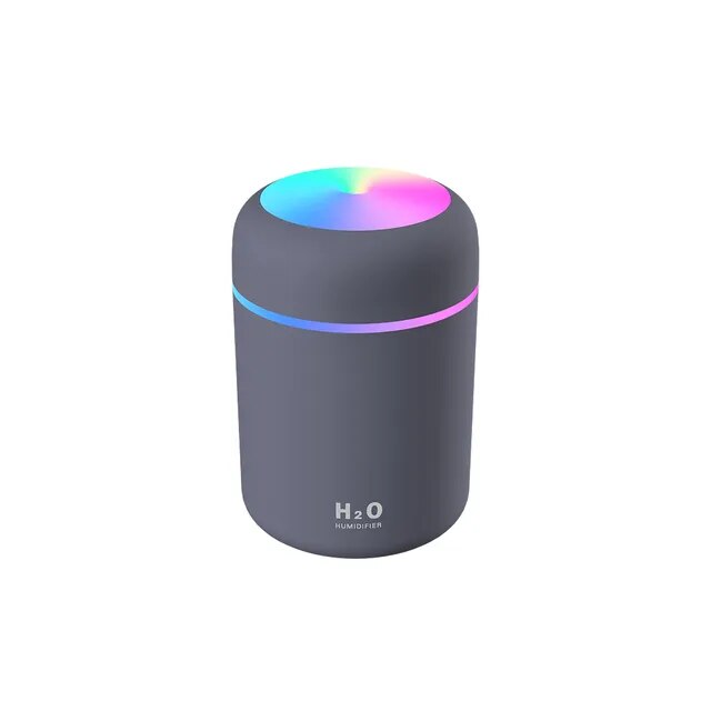 Compact Portable USB Humidifier - Luxicro