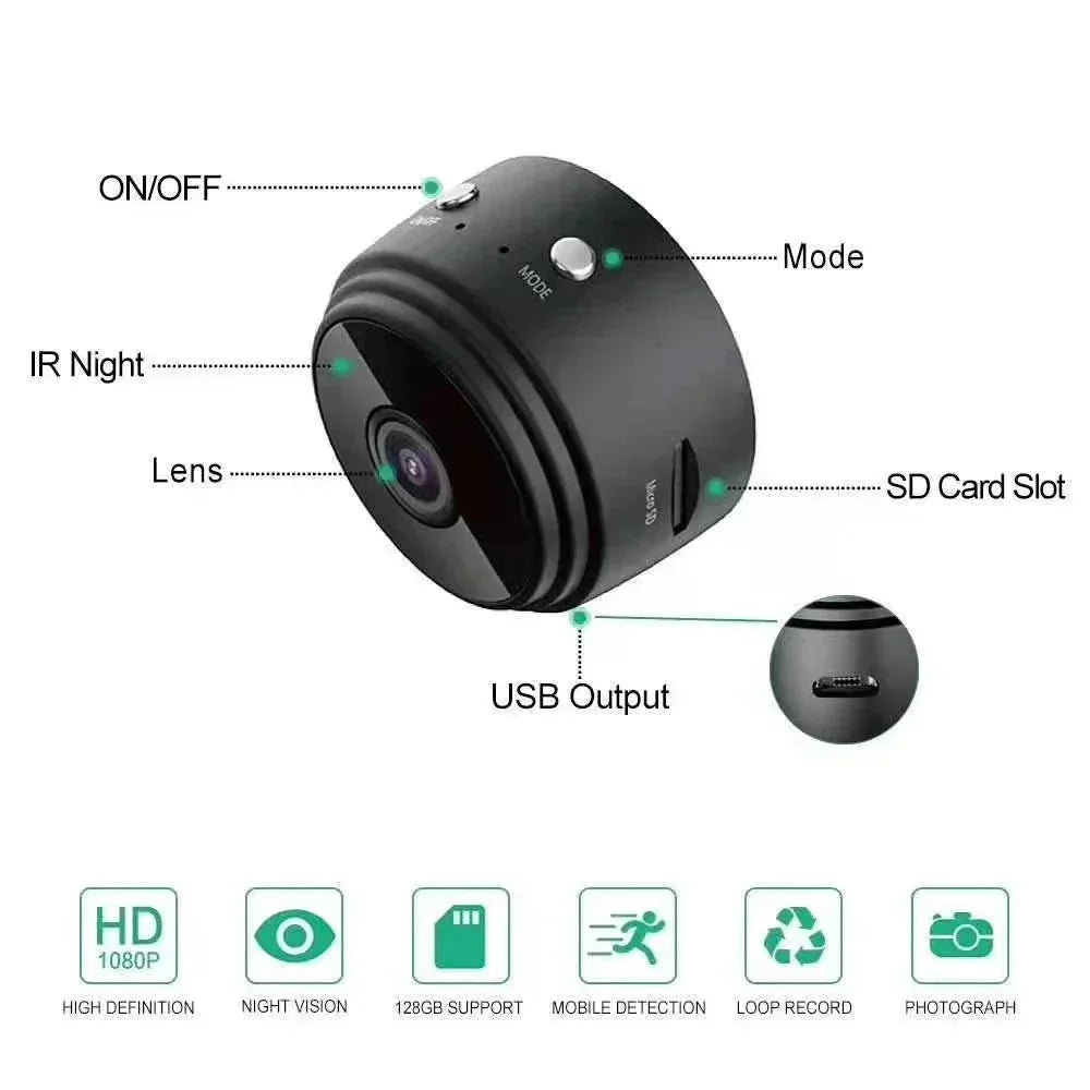 Compact Wireless Home Surveillance Camera 1080p