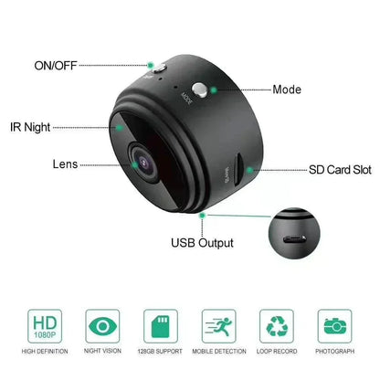 Compact Wireless Home Surveillance Camera 1080p