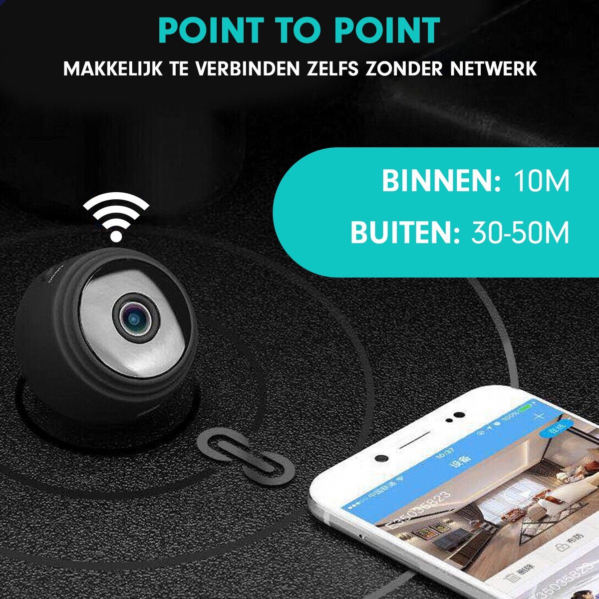 Compact Wireless Home Surveillance Camera 1080p