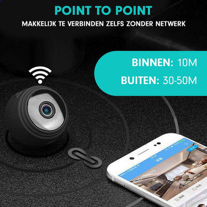Compact Wireless Home Surveillance Camera 1080p