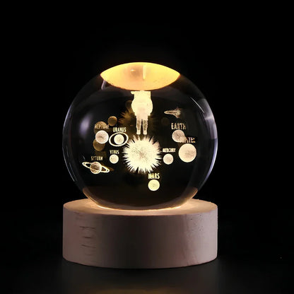 Colorful Globe LED Night Lamp