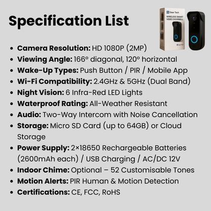 Smart Wi-Fi Doorbell Camera with HD Video