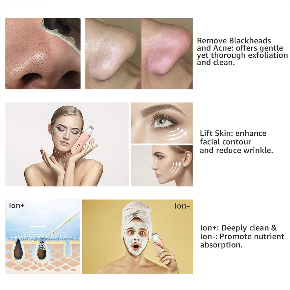 Deep Pore Cleansing Facial Skin Exfoliator
