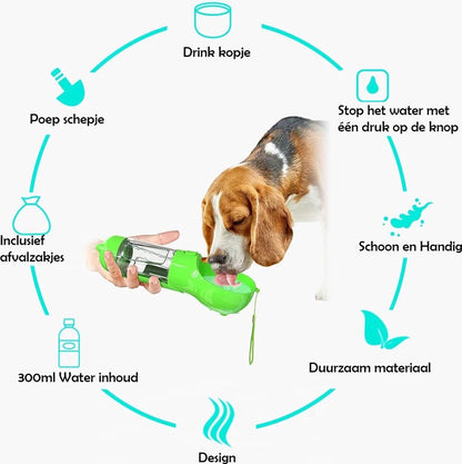 Automatic Pet Food Dispenser