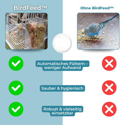 Simple Fill Wild Bird Feeder